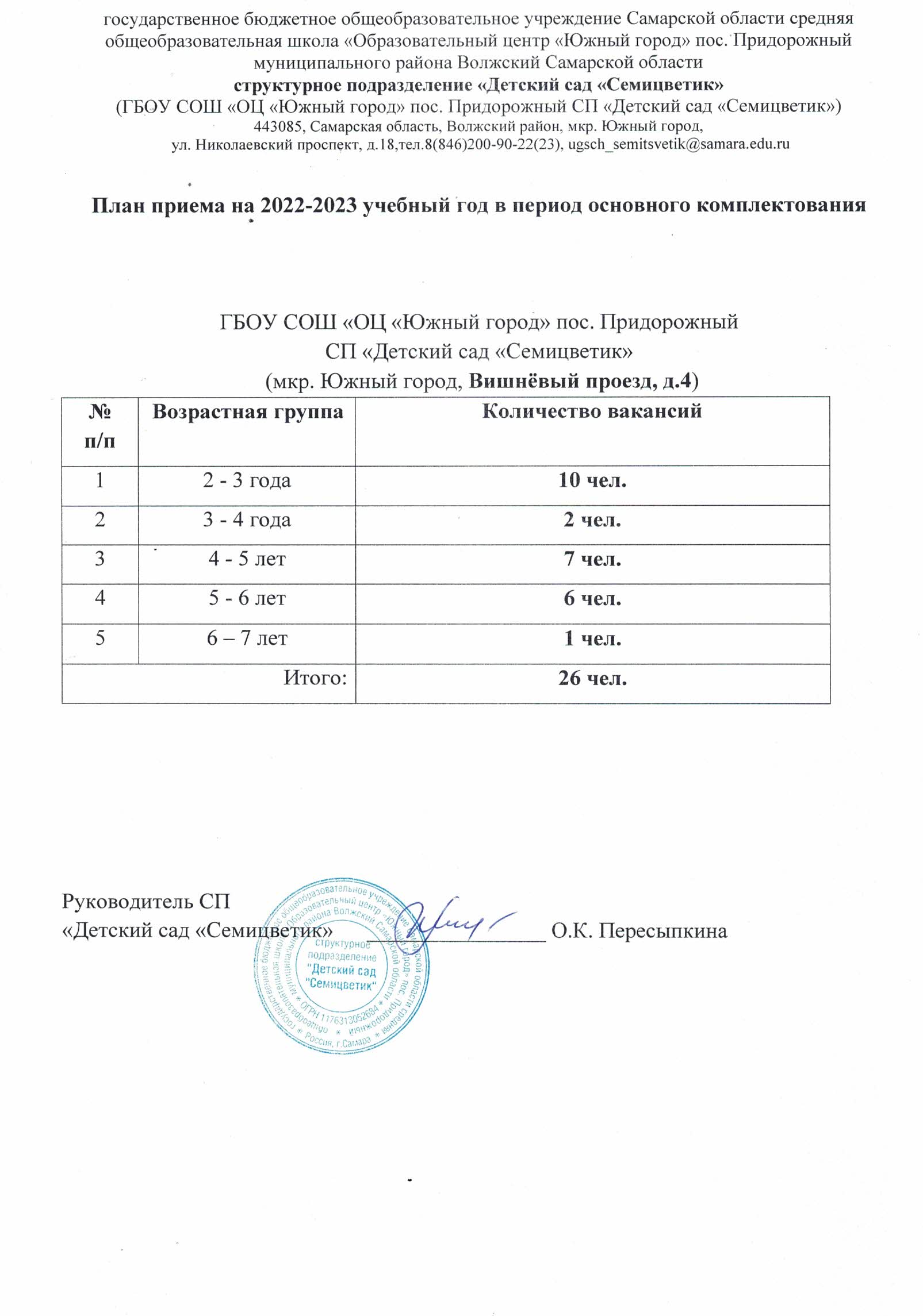 план приёма из очереди июнь 2022 г. | Детский сад 